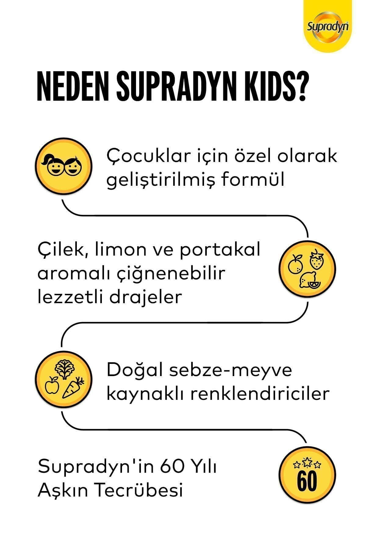 Kids Ve Kids Paketi: 60x2 Çiğnenebilir Draje Ve Gummy, Multivitamin Ve Bağışıklık Destek Set