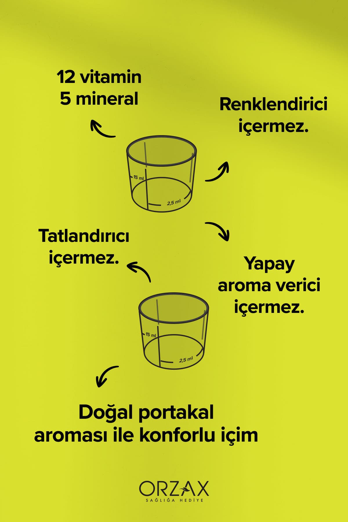 Vm Vitamin Mineral 150ml Portakallı Şurup