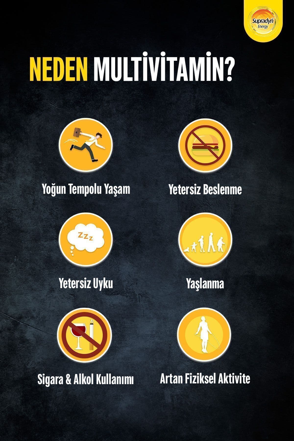 30 Film Kaplı Tablet | Koenzim Q10, Multivitamin Ve Mineral Içeren Takviye Edici Gıda